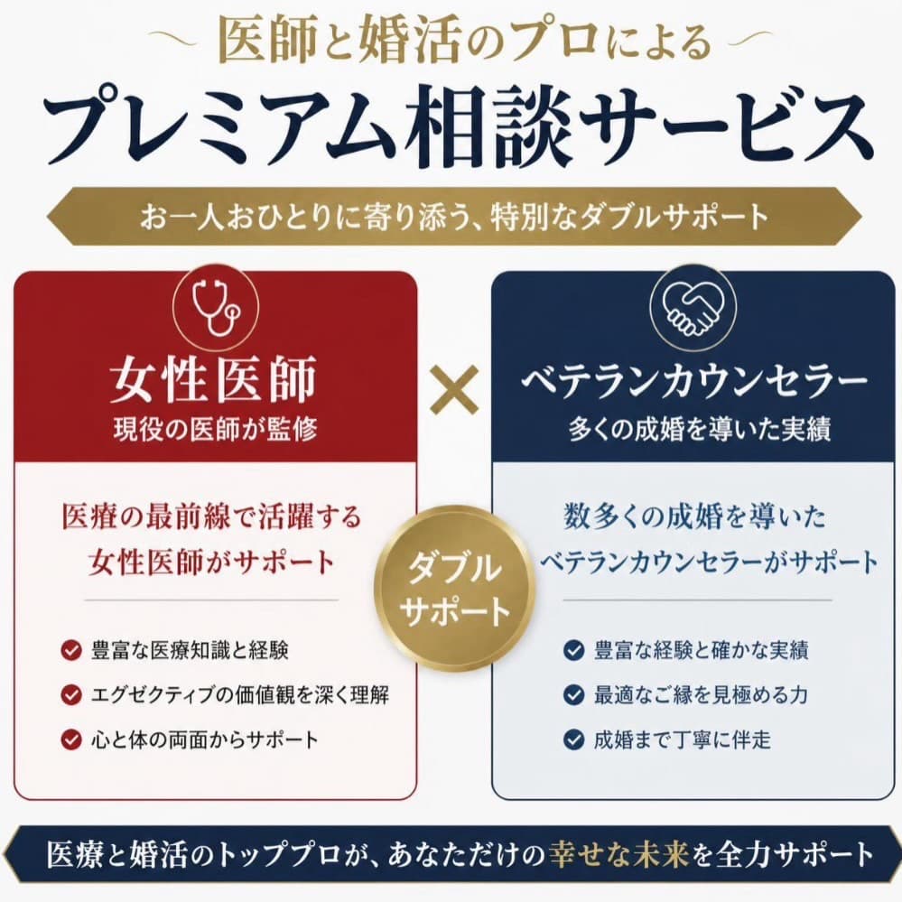 女性医師とベテランカウンセラーによるダブルサポート体制(大阪梅田ドクターズ結婚相談所のプレミアム相談サービス)