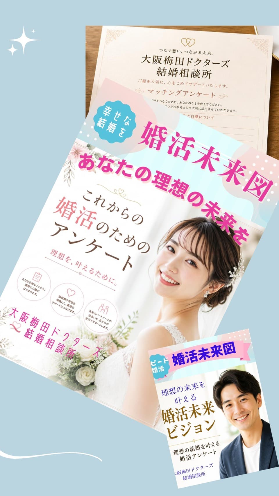 大阪梅田ドクターズ結婚相談所のカウンセリングで使用する婚活未来図【理想を叶えるためのヒアリングシート】の実物写真
